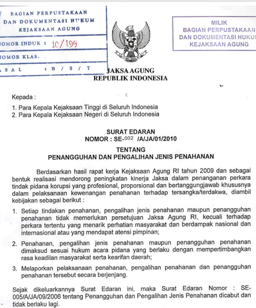 Cover PENANGGUHAN DAN PENGALIHAN JENIS PENAHANAN