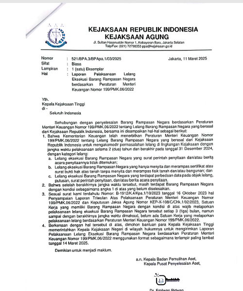 Cover LAPORAN PELAKSANAAN LELANG EKSEKUSI BARANG RAMPASAN NEGARA BERDASARKAN PERATURAN MENTERI KEUANGAN NOMOR 199-PMK.06-2022