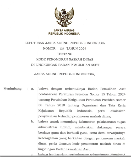 Cover KODE PENOMERAN NASKAH DINAS DI LINGKUNGAN BADAN PEMULIHAN ASET