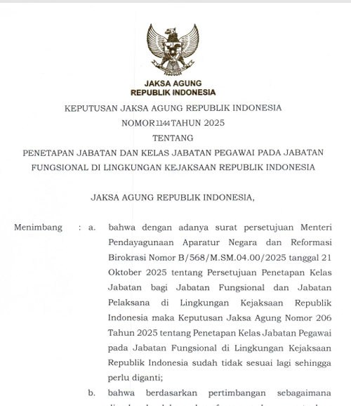 Cover PENETAPAN JABATAN DAN KELAS JABATAN PEGAWAI PADA JABATAN FUNGSIONAL DI LINGKUNGAN KEJAKSAAN RI