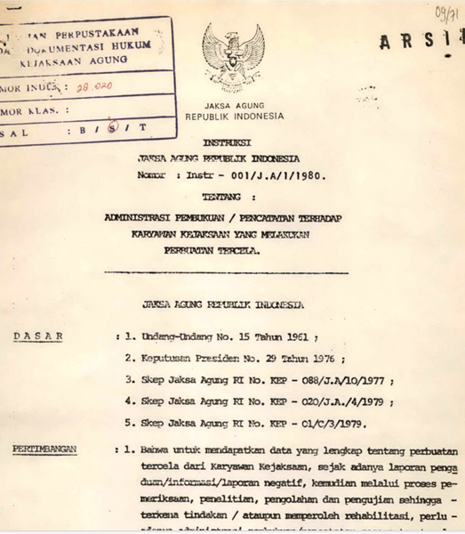Cover 1980-Instr-001  ADMINISTRASI PEMBUKUAN ATAU PENCATATAN TERHADAP KARYAWAN KEJAKSAAN YANG MELAKUKAN PERBUATAN TERCELA