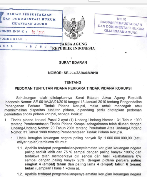 Cover PEDOMAN TUNTUTAN PIDANA PERKARA TINDAK PIDANA KORUPSI