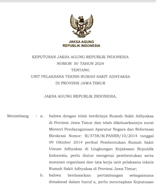Cover UNIT PELAKSANA TEKNIS RUMAH SAKIT ADHYAKSA DI PROVINSI JAWA TIMUR